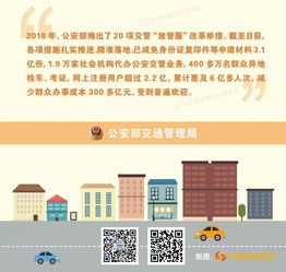 長治駕考考生必讀 機(jī)動(dòng)車駕駛證考試新規(guī)全面解析與信息咨詢服務(wù)指南